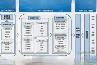 什么原因？C罗去年在曼联仅进16球，今年54球超越2017年皇马时期